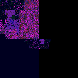 lsns