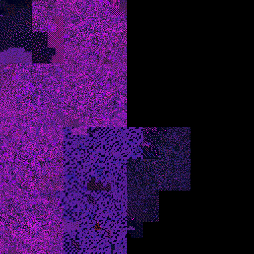 sshd byte map