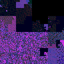 zramctl