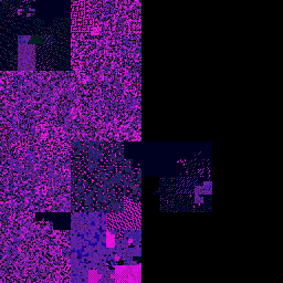 chown