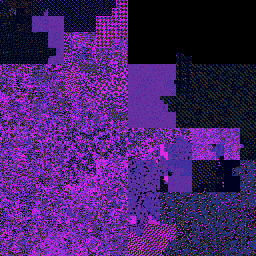 rndc-confgen