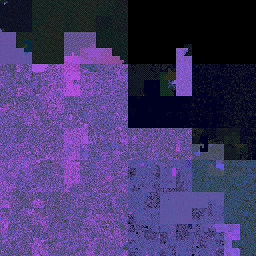 systemd byte map