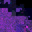 prlimit