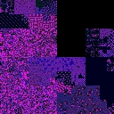 prlimit