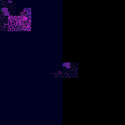findfs
