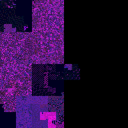 scanelf