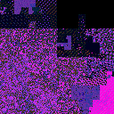 sync
