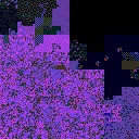 userdel