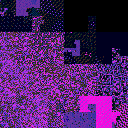 hostid