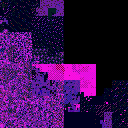 logname