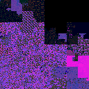 gnushred