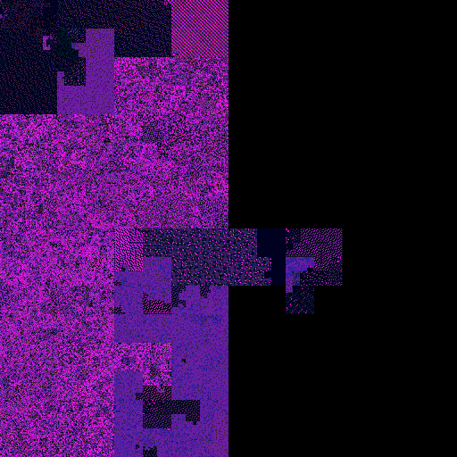 sshd byte map
