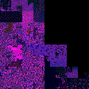 uname