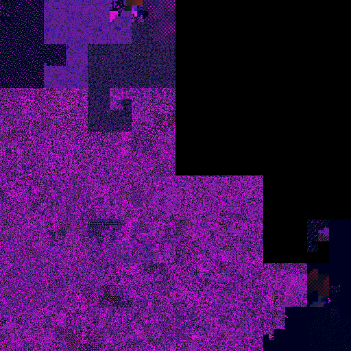 bgpctl