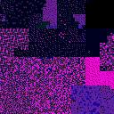 pgrep
